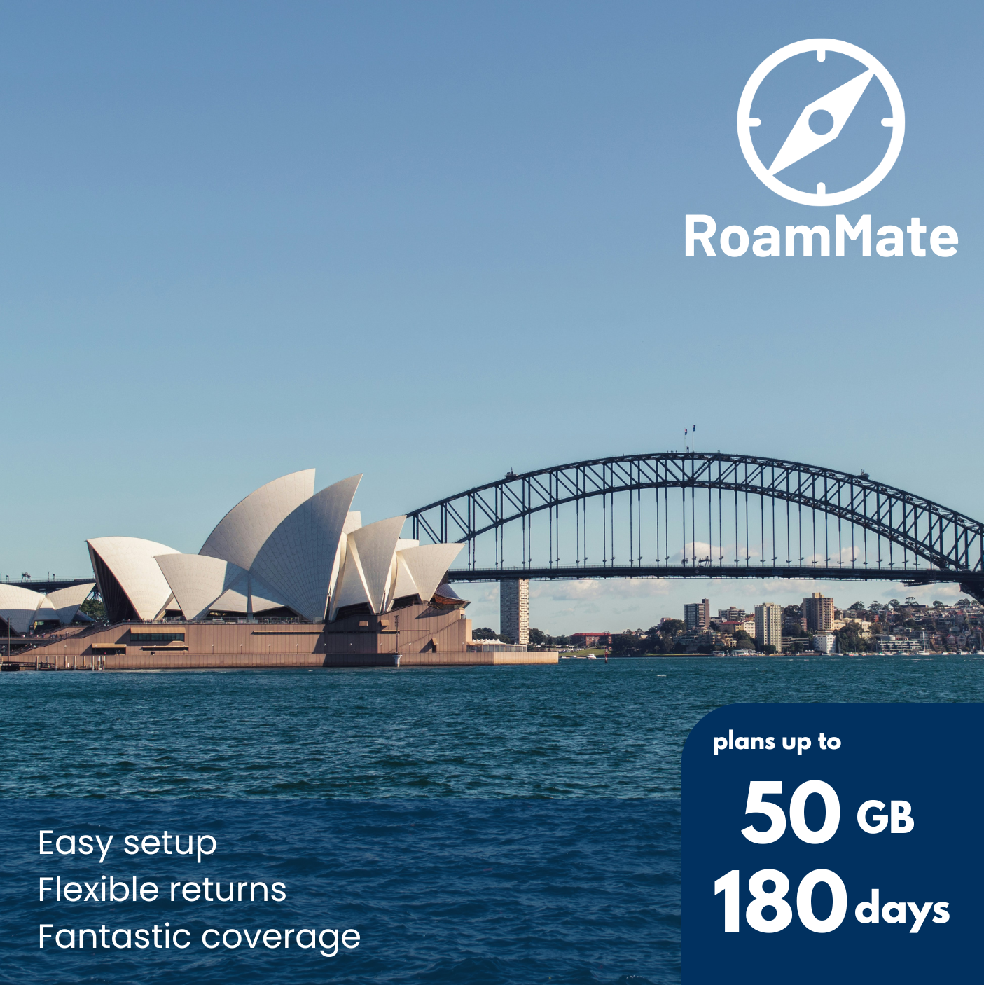 Australia eSIM data plan