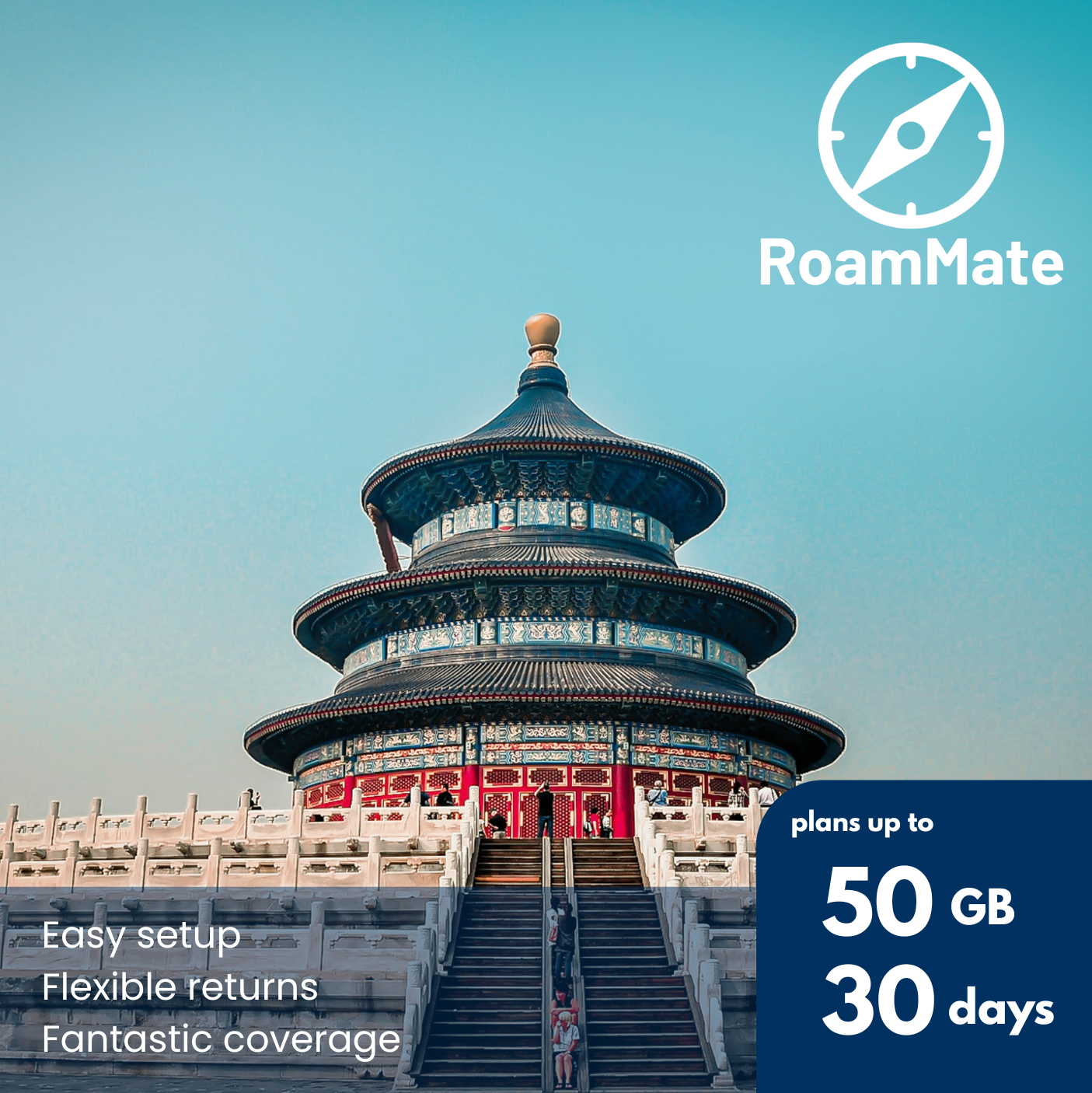 China eSIM data plan