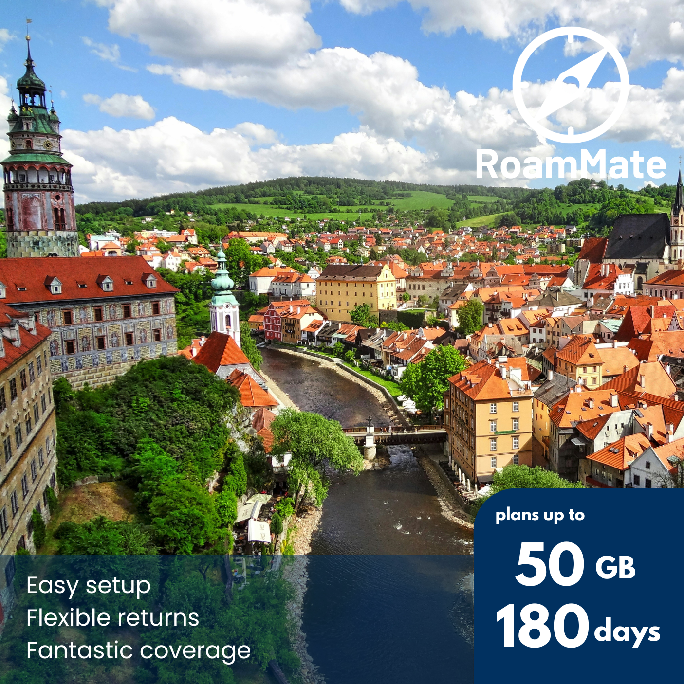 Czech Republic eSIM data plan