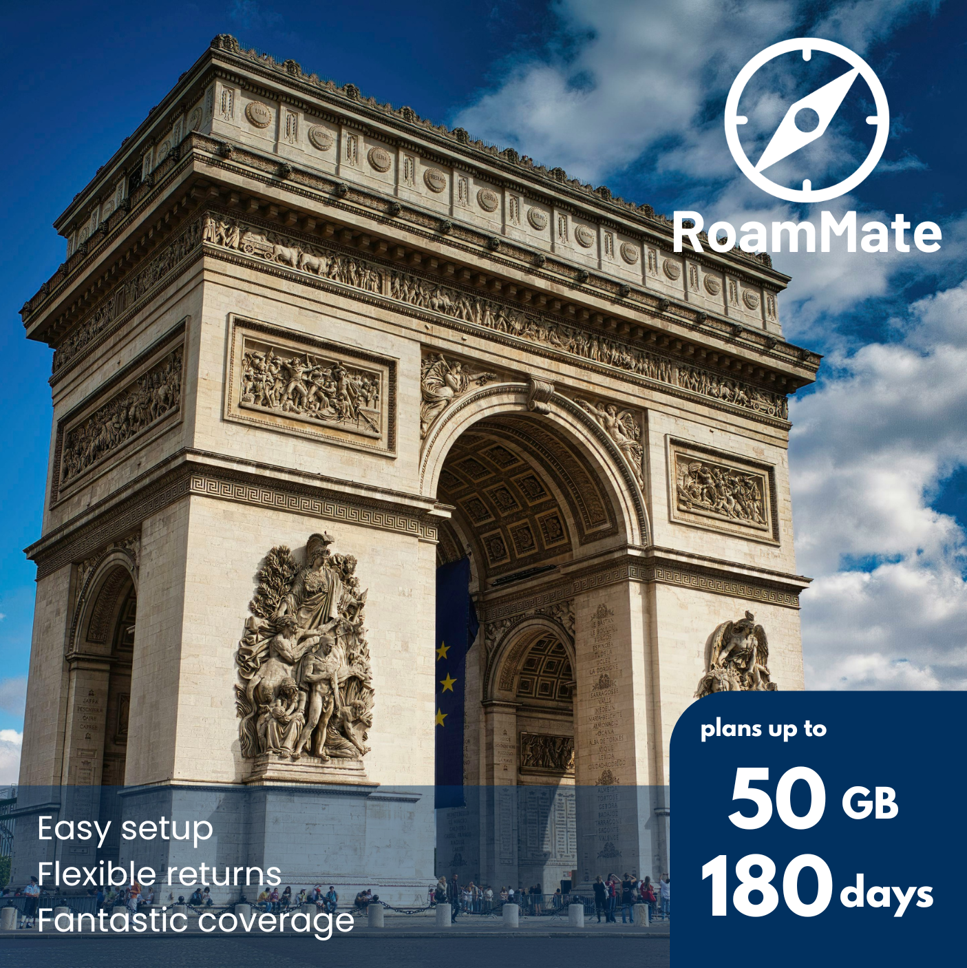France eSIM data plan