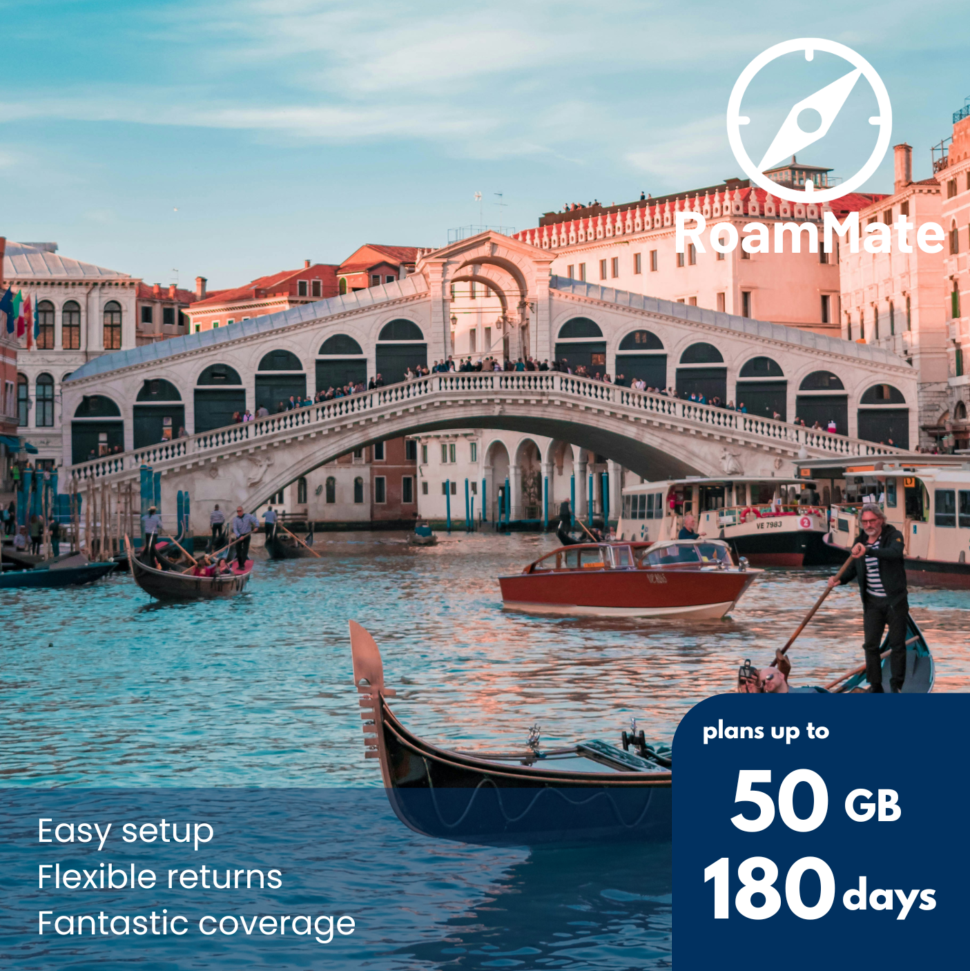 Italy eSIM data plan