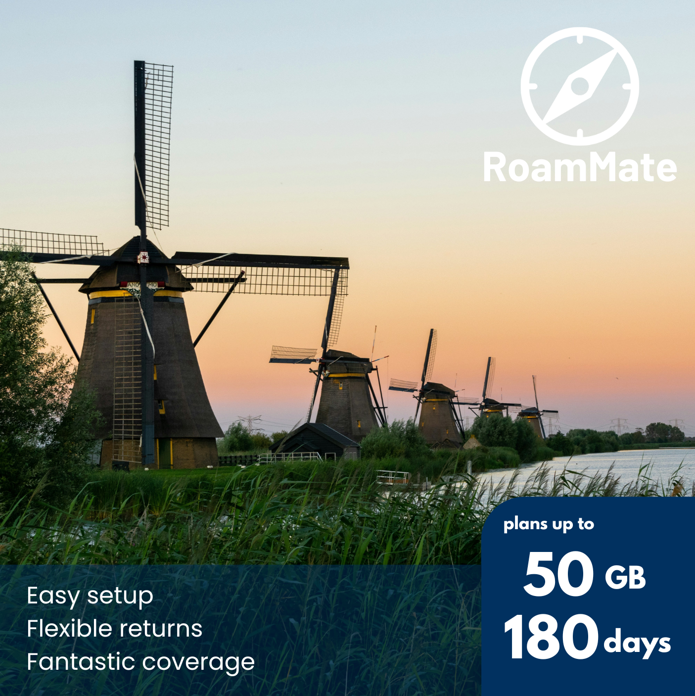 Netherlands eSIM data plan
