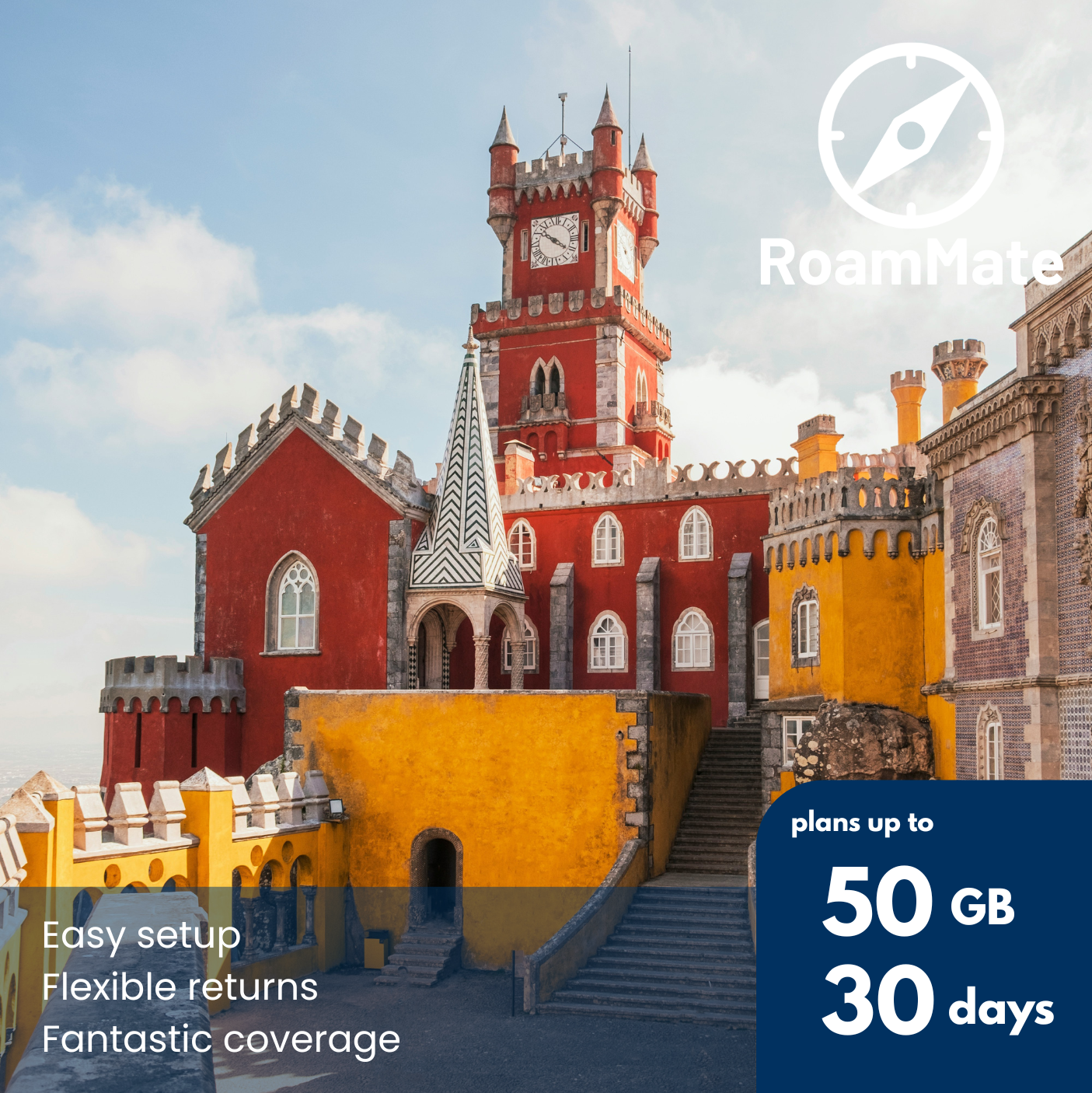 Portugal eSIM data plan