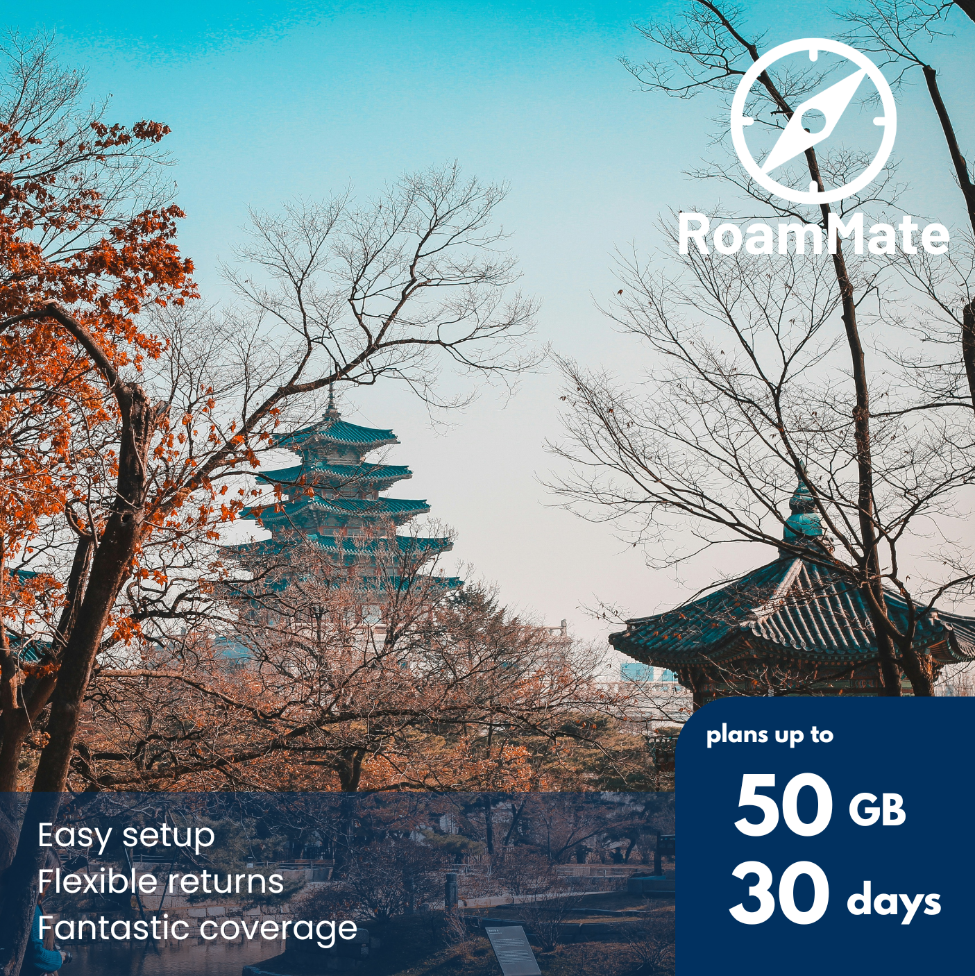 South Korea eSIM data plan