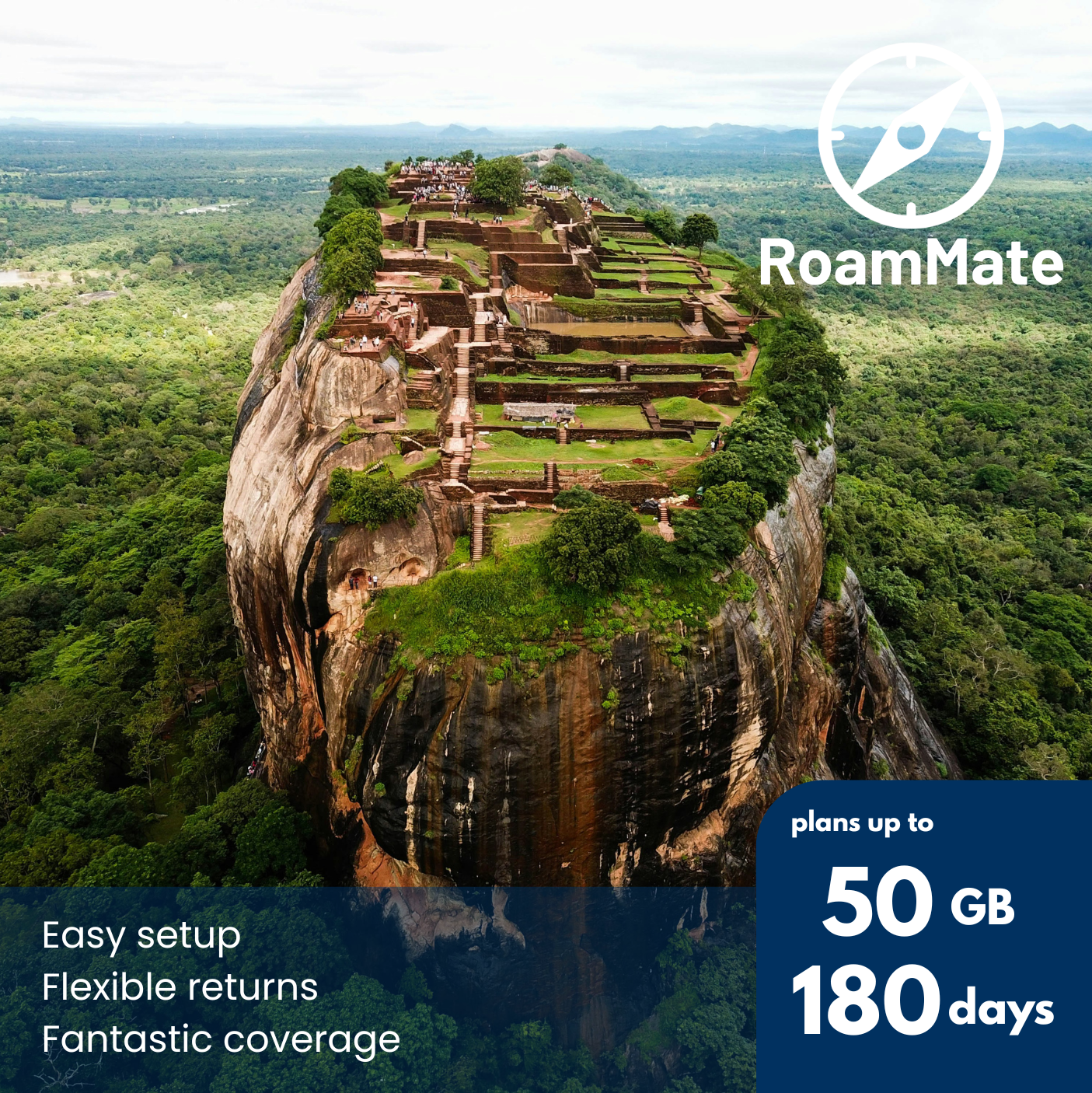 Sri Lanka eSIM data plan